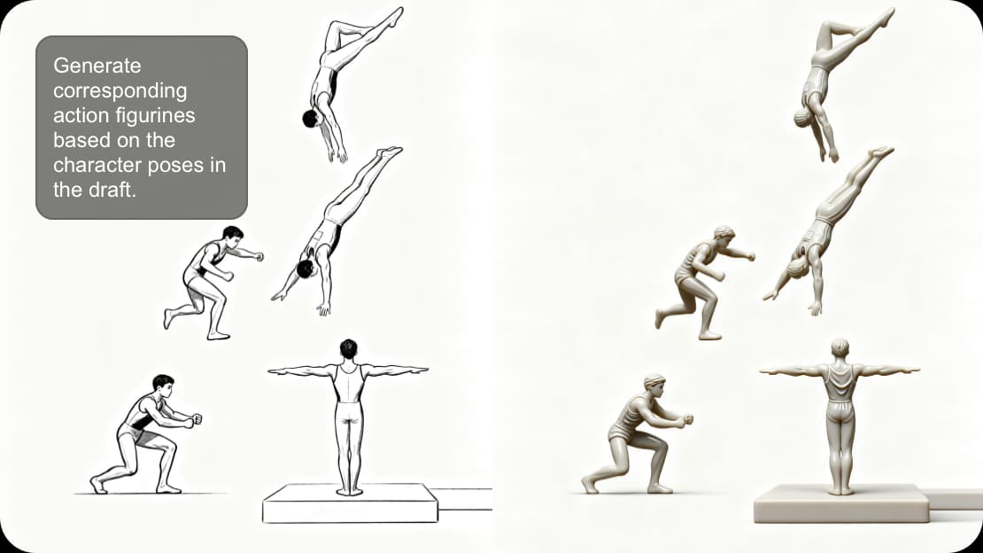 Richer video dynamics